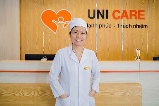 BSCKI Trần Thị Song Thanh