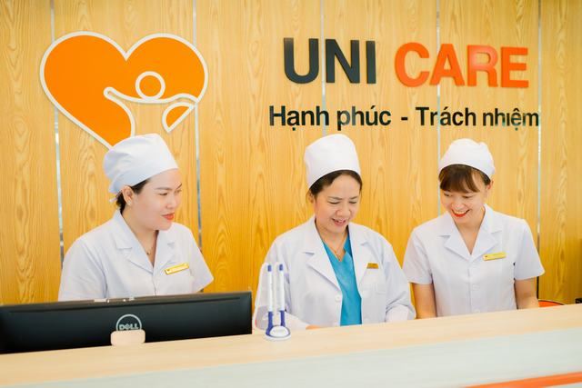 Đội ngũ UNICARE MEDIC
