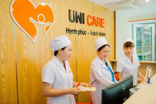 Đội ngũ UNICARE MEDIC