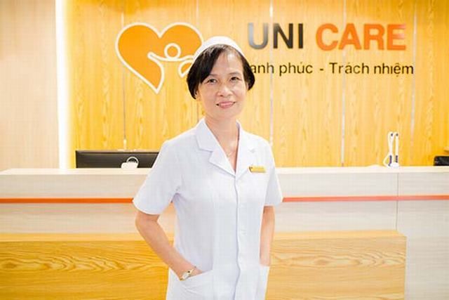 Đội ngũ chuyên gia của chúng tôi